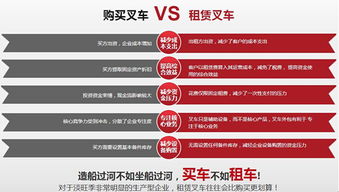 戴云保 深耕叉車后市場，以技術服務驅動金融創(chuàng)新